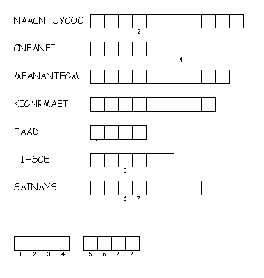 Cryptogram for PCSB